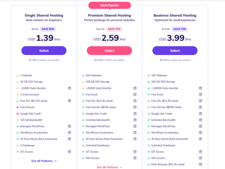 Top 10 WordPress Hosting Providers of 2021 | weepyou